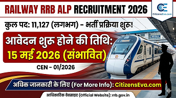 Railway RRB ALP Recruitment 2026